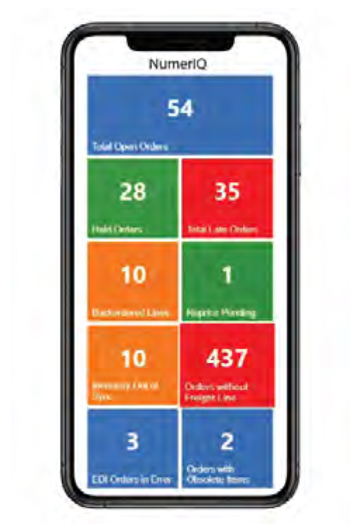 mobile view