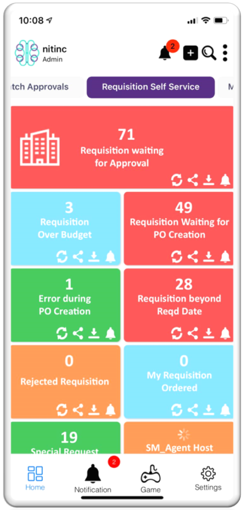 Requisition Self Service