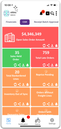 Customer Relationship Management
